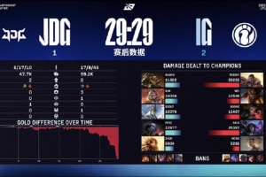 米勒看IG 2-1 JDG：乌鸦皇子选的有点好！IG突然觉醒！