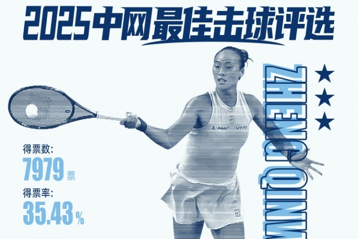 直播吧X咪咕体育|中网WTA第二轮最佳击球：Queen文正手精准制胜分