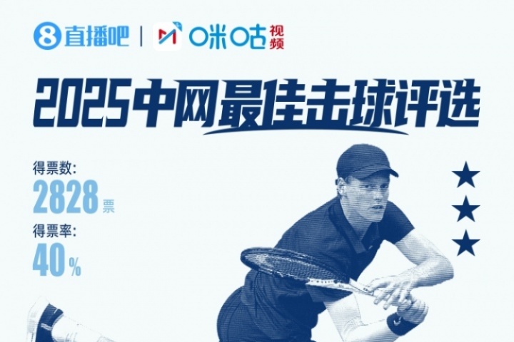 直播吧X咪咕体育|中网ATP半决赛最佳击球：辛纳正手轰无解制胜分