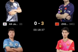 WTT中国大满贯男双1/8决赛，周启豪/陈俊菘3-0韩国组合，晋级八强