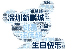  十月生辰，热爱依旧！