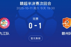 赣州队1-0总比分2-1击败九江队，率先闯入赣超决赛