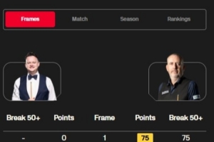 斯诺克西安大奖赛决赛第一阶段：马克-威廉姆斯7-1领先墨菲