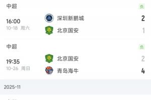 保级判官！国安连输新鹏城+海牛，最后两轮还要踢倒数前2