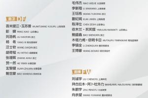 最强阵！国足U22熊猫杯名单：王钰栋领衔，王博豪、依木兰在列