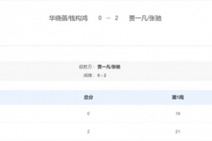 全运会羽毛球女双半决赛：贾一凡/张驰vs黄东萍/谭宁