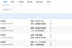 全运会羽毛球男双半决赛：刘雨辰/冯彦哲vs刘阳/刘毅