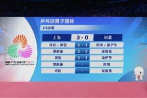 上海3-0河北晋级乒乓球男团4强：樊振东3-2梁靖崑，许昕双打拿分