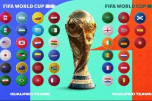 世界杯正赛第一档已全部确定：东道主美加墨，西阿法英葡巴荷比德