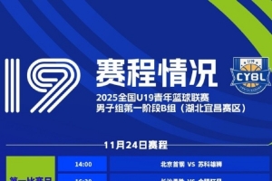 全国U19联赛男子组第一阶段将于11月24日至11月30日举行