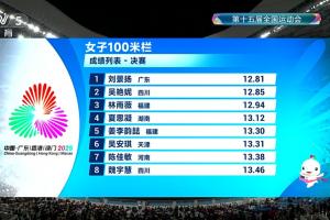 刘景扬：20年运动生涯在这一刻熠熠生辉 夺冠要感谢教练和妈妈