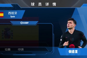 球员集锦：勤奋的天花板 逆境中崛起的足球巨星