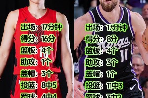 进化火恐龙？杨瀚森16分4板3帽正面压制小萨8分&11中3