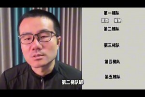 西部球队实力划分？徐静雨:雷霆掘金第1档，湖人第3档，勇士第4档