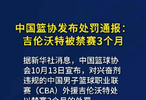 中国篮协发布处罚通报