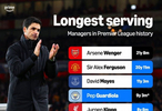 温格21年8个月领跑英超主帅连续执教时长榜，弗格森瓜帅分列二四